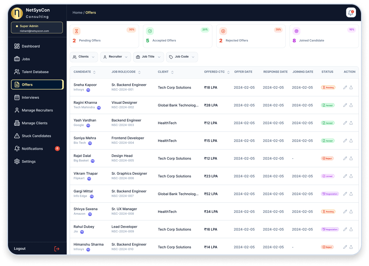 NetSysCon screenshot 3 - Representative platform workspace illustration showing dashboards, records and connected workflows.